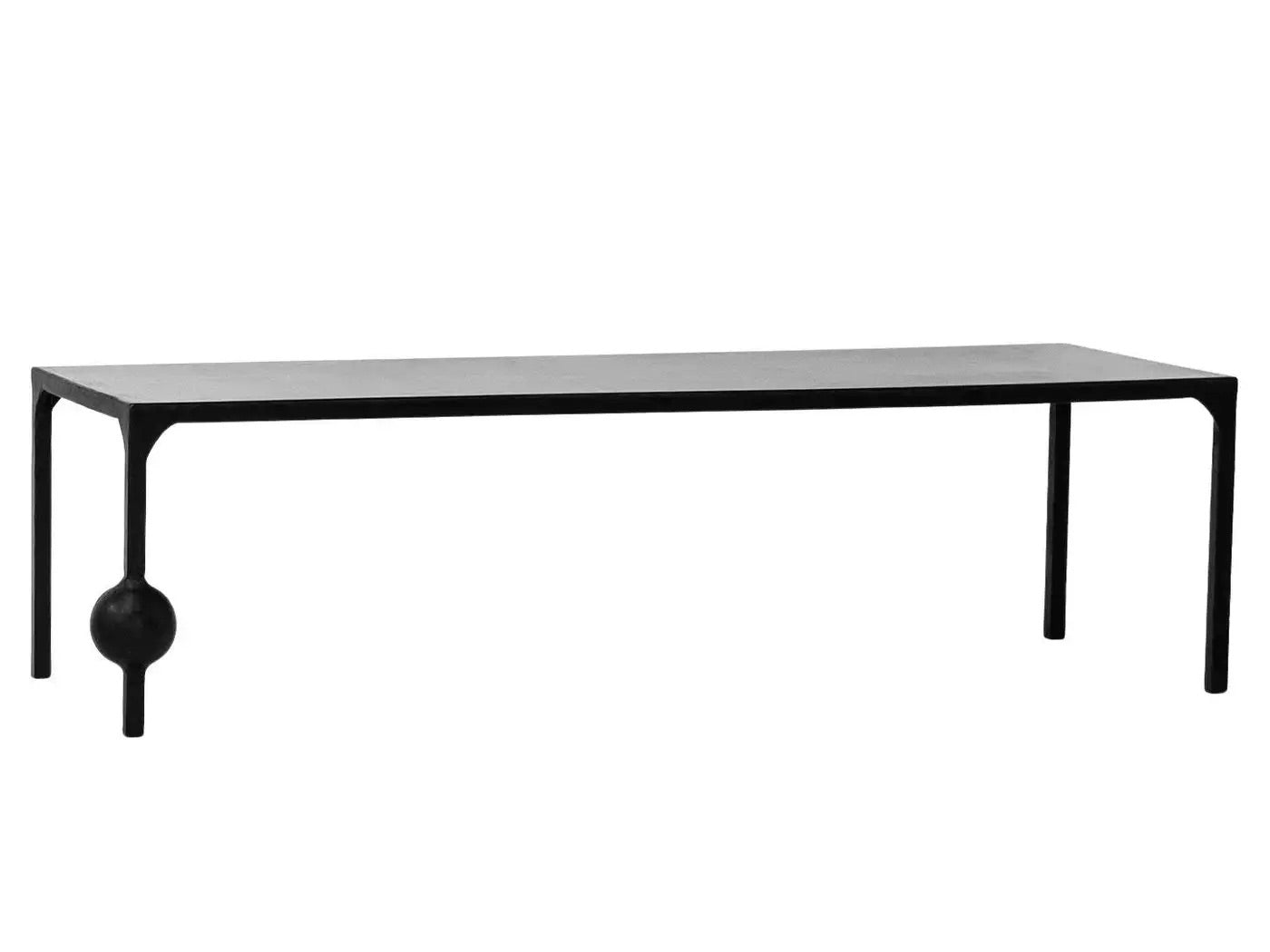 TABLE NO. 2 - COFFEE